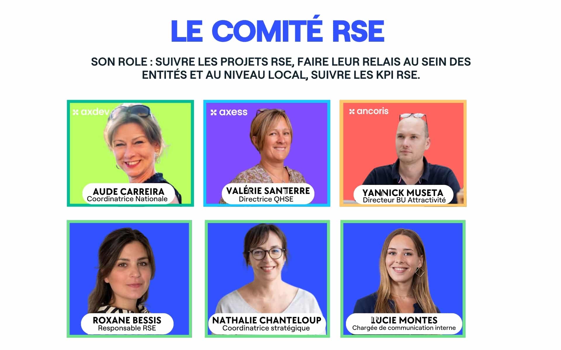 Le comité RSE d'Axtom