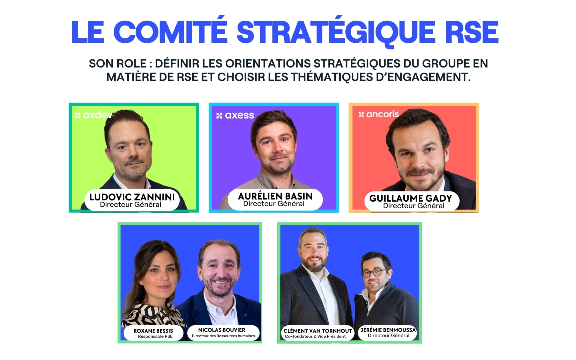 Le comité stratégique RSE d'Axtom
