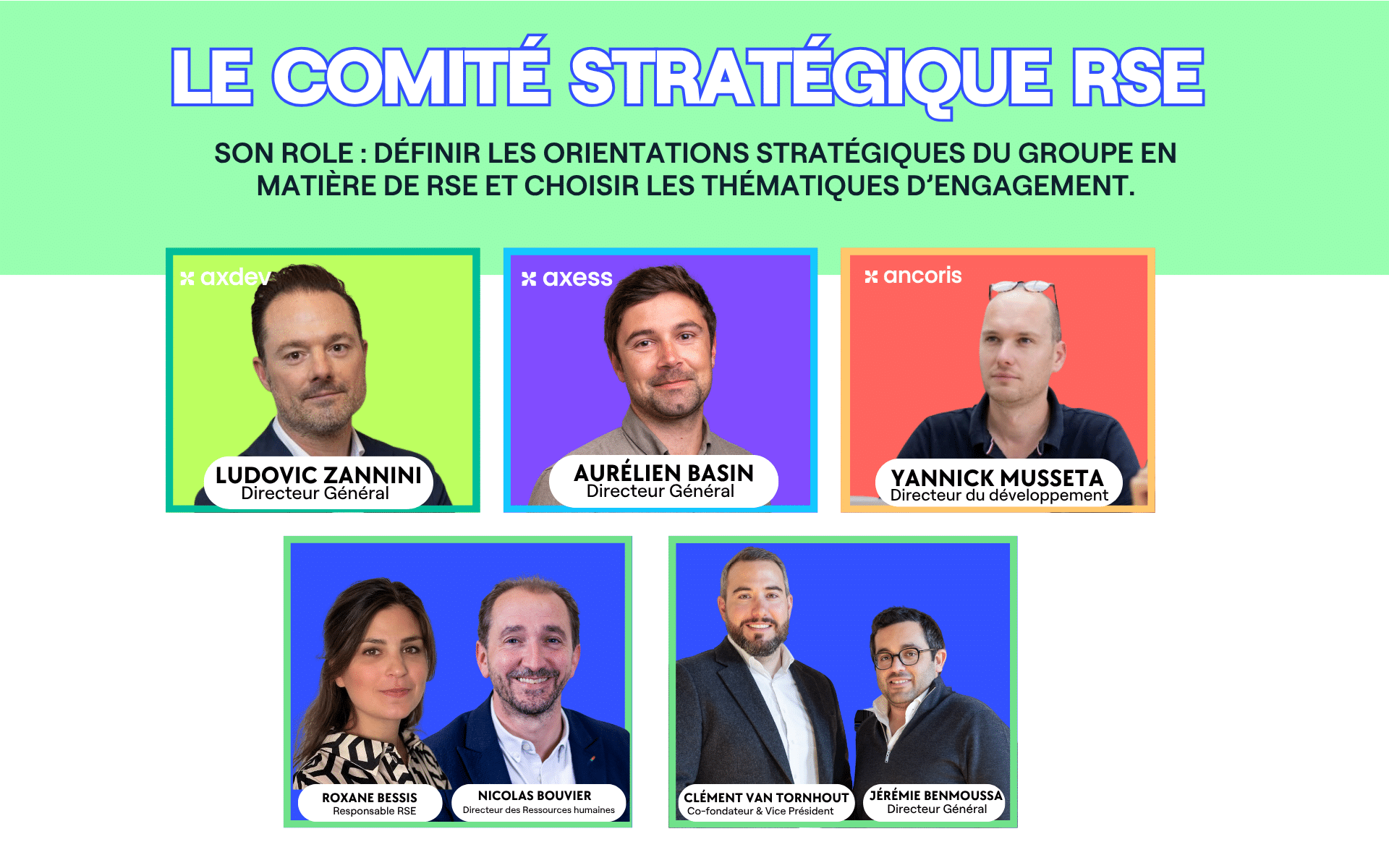 Le comité stratégique RSE d'Axtom