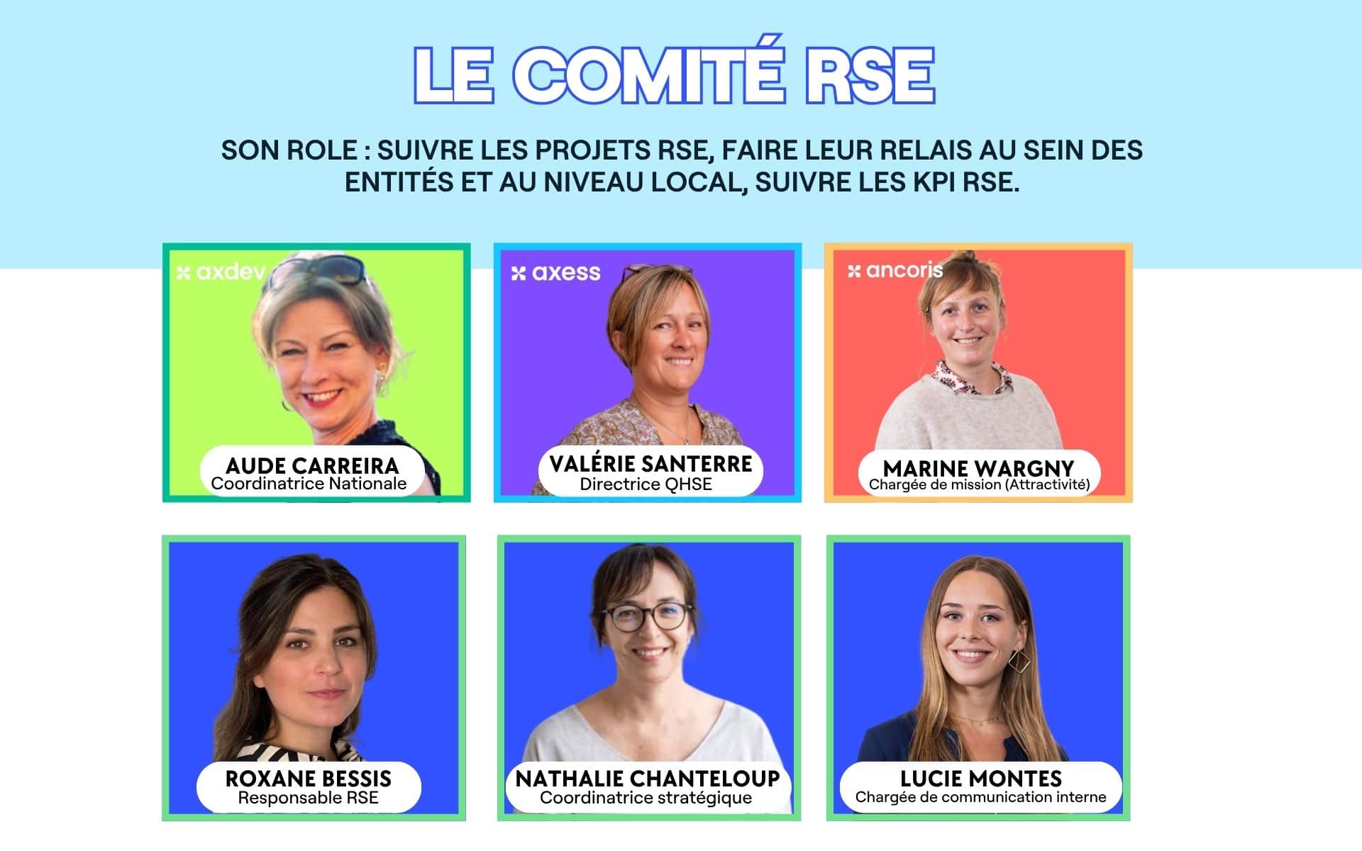 Le comité RSE d'Axtom